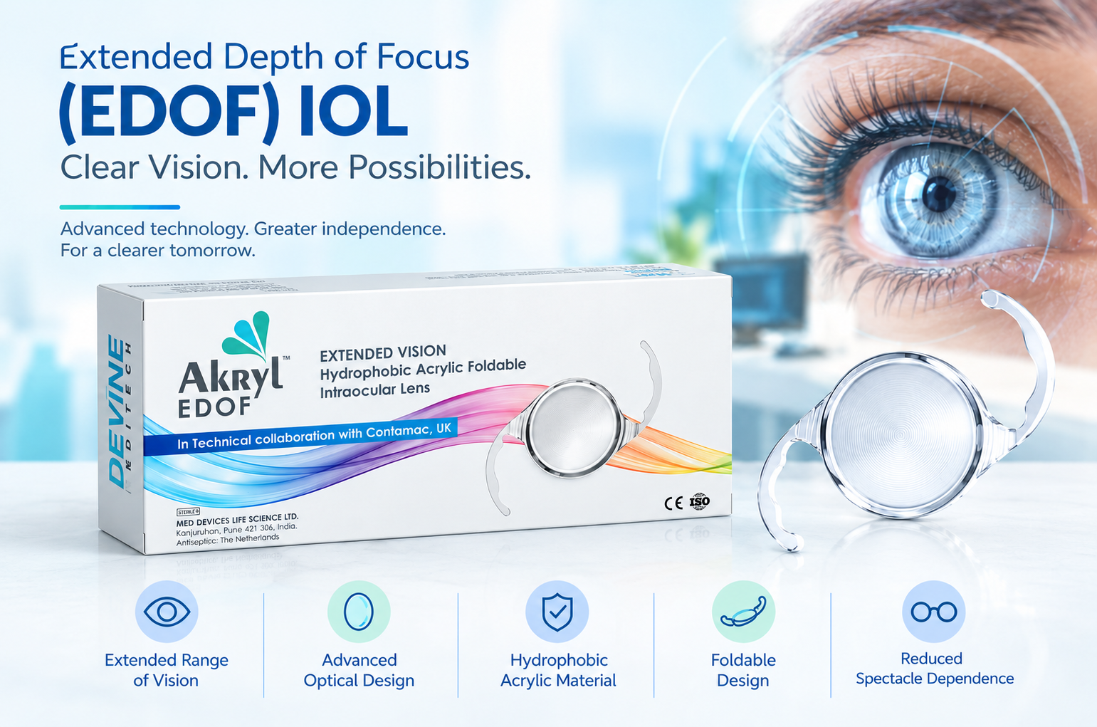 Extended Depth of Focus (EDOF) IOL: Features and Applications