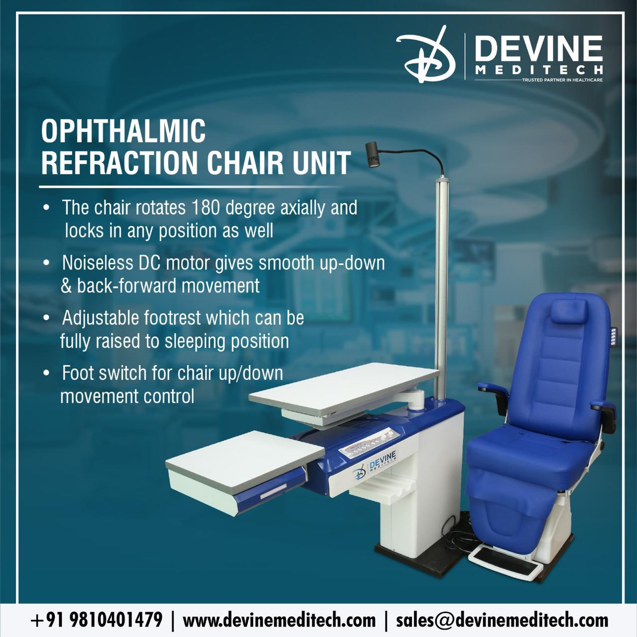 Ophthalmic Medical Device & Equipment Supplies